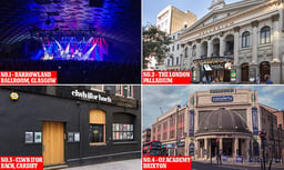 The 17 best music venues in the UK revealed by Time Out