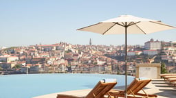 13 Best Hotels in Porto