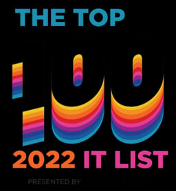 The Top 100 - It List 2022