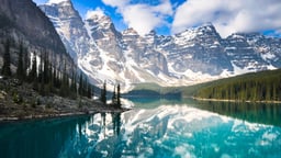 The Best Places To Visit In Canada