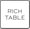 Rich Table's avatar