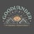 Goodlander Cocktail Brewery's avatar