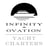 Infinity and Ovation Yacht Charters - Port Detroit Dock's avatar