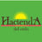 Hacienda del Cielo's avatar