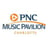 PNC Music Pavilion's avatar