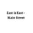East is East - Main Street's avatar