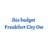 ibis budget Frankfurt City Ost's avatar