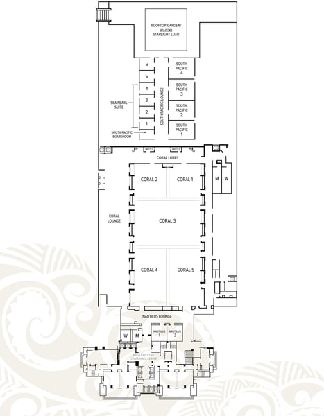 Hilton Hawaiian Village Hotel Map - Meeting Location