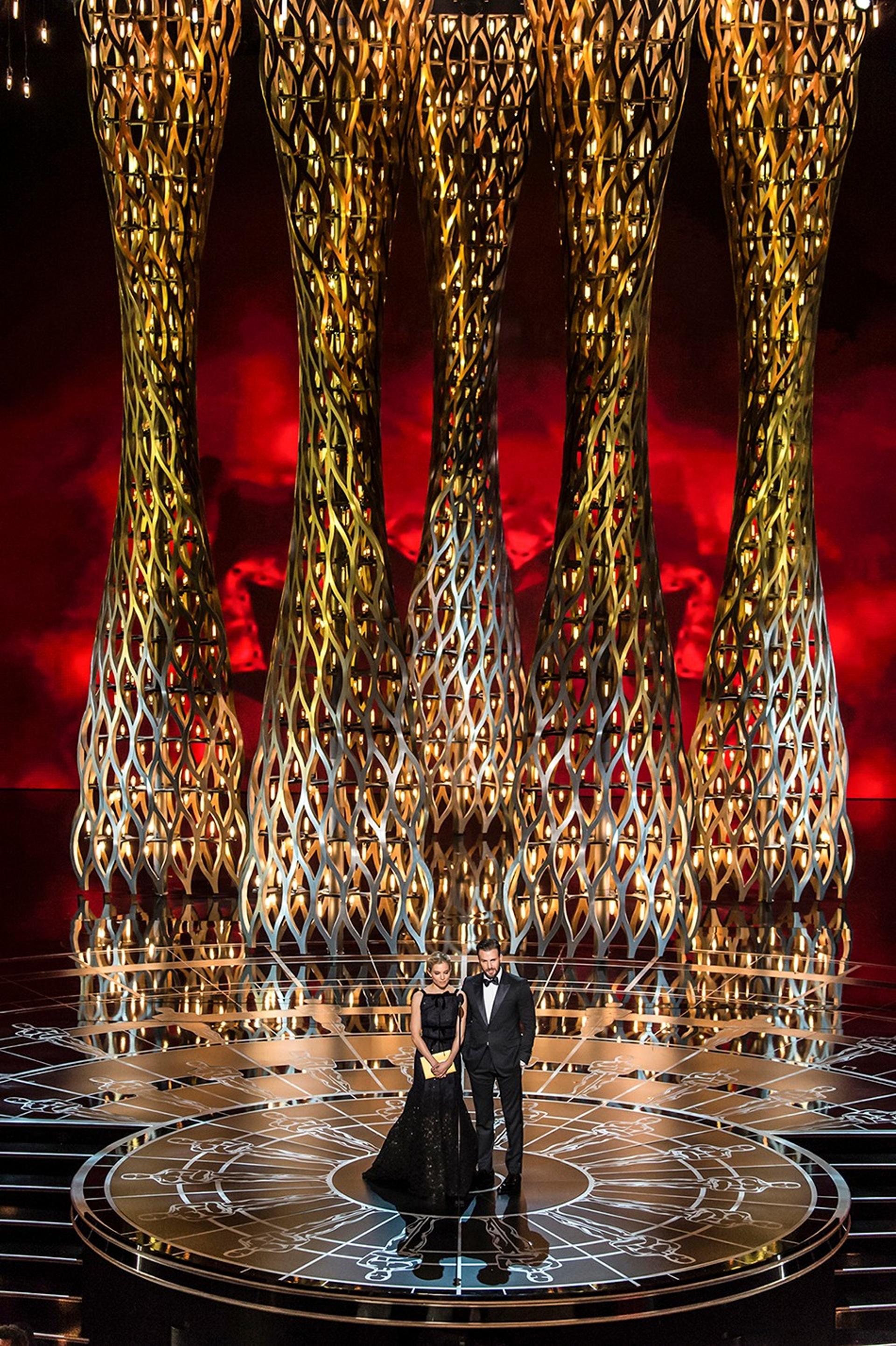 87th Academy Awards