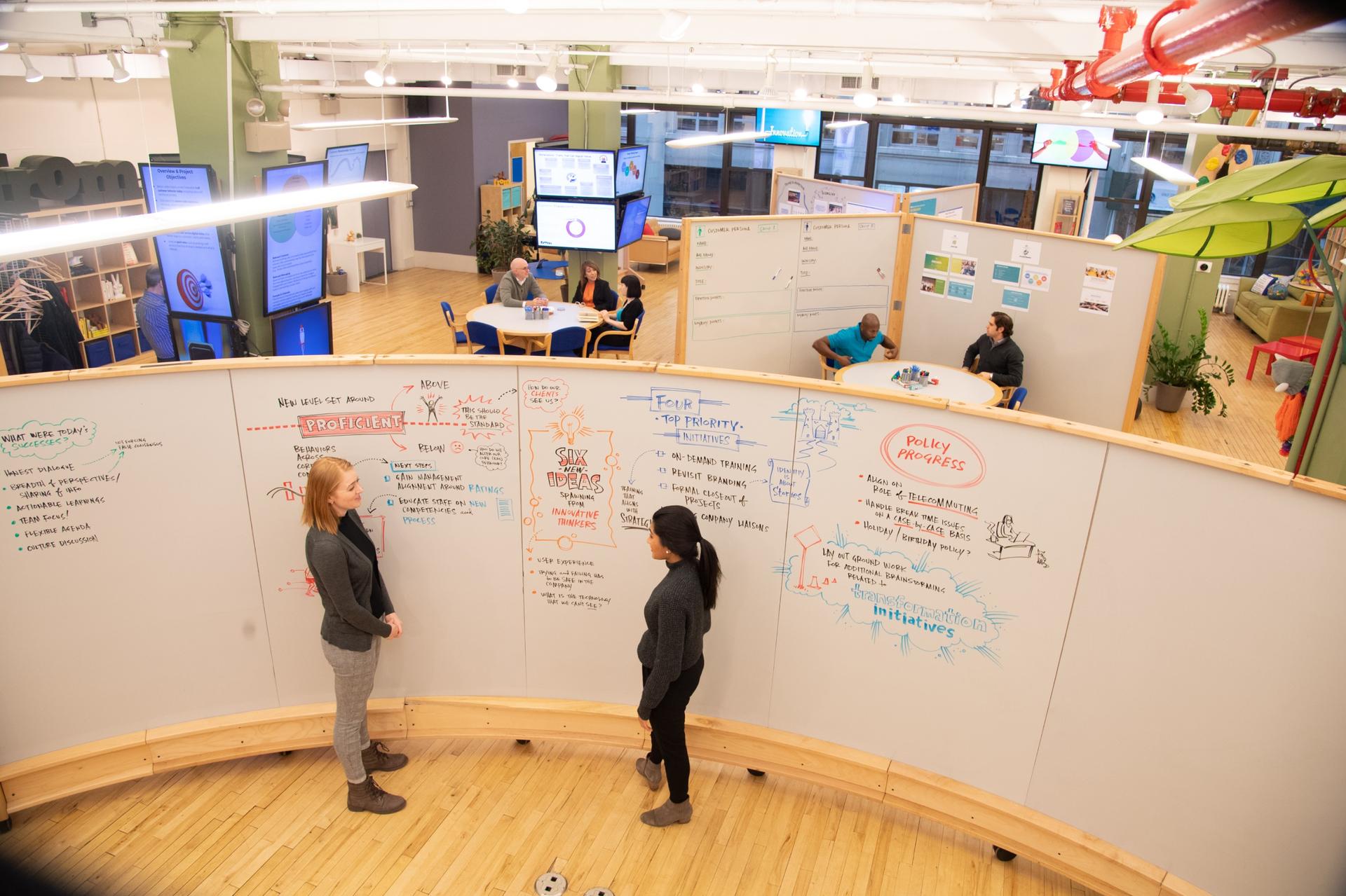 Innovation Loft