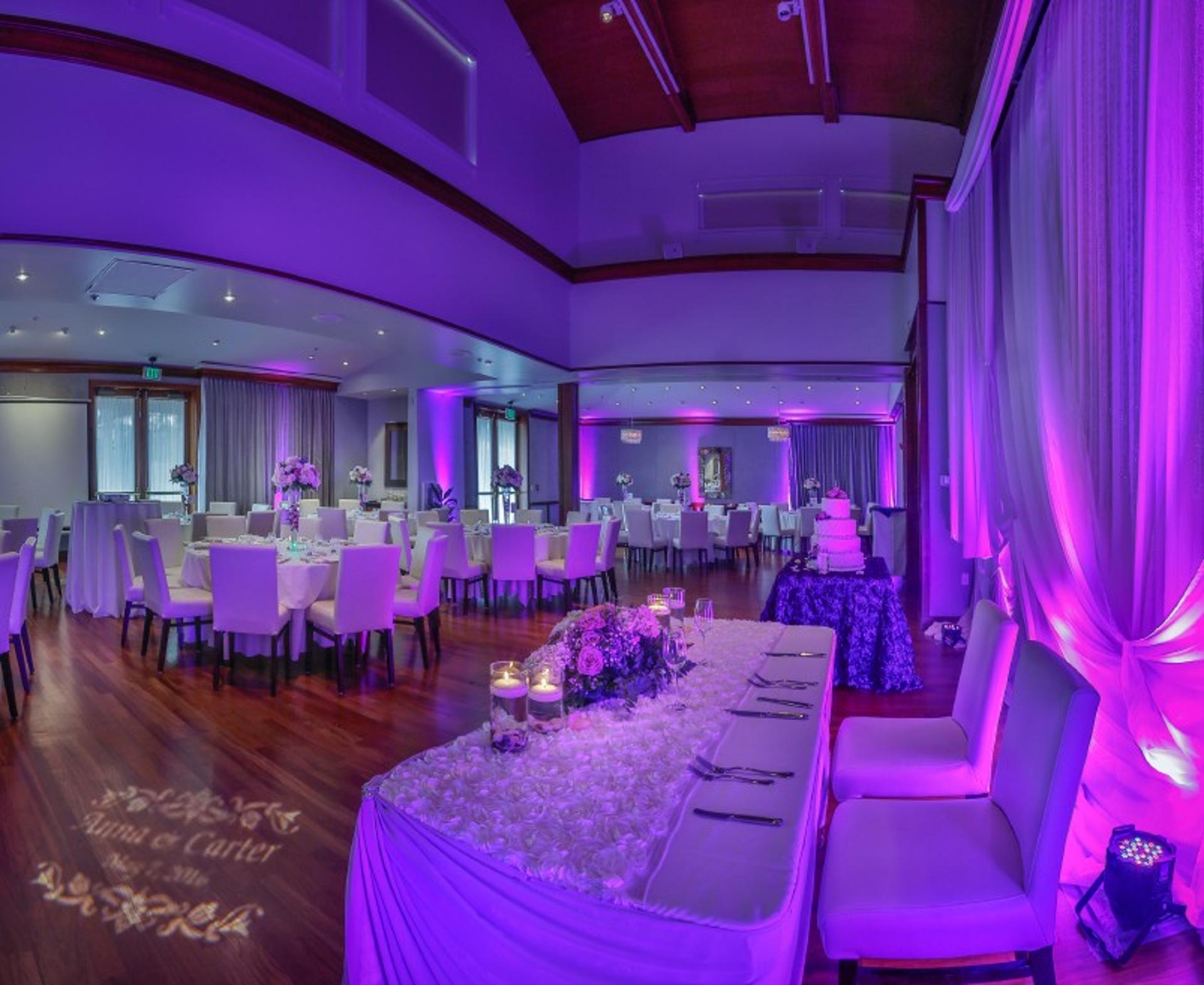 The Pacific Ballroom