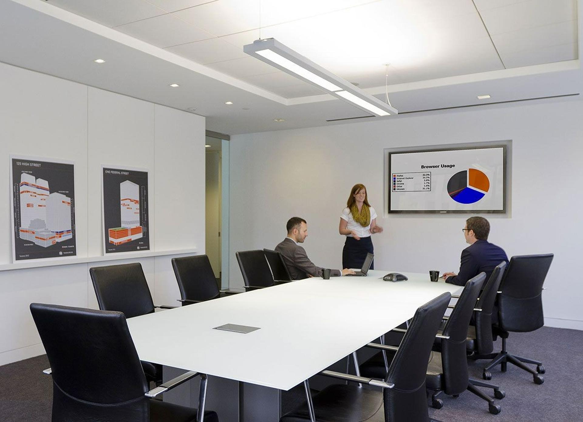 The Boardroom