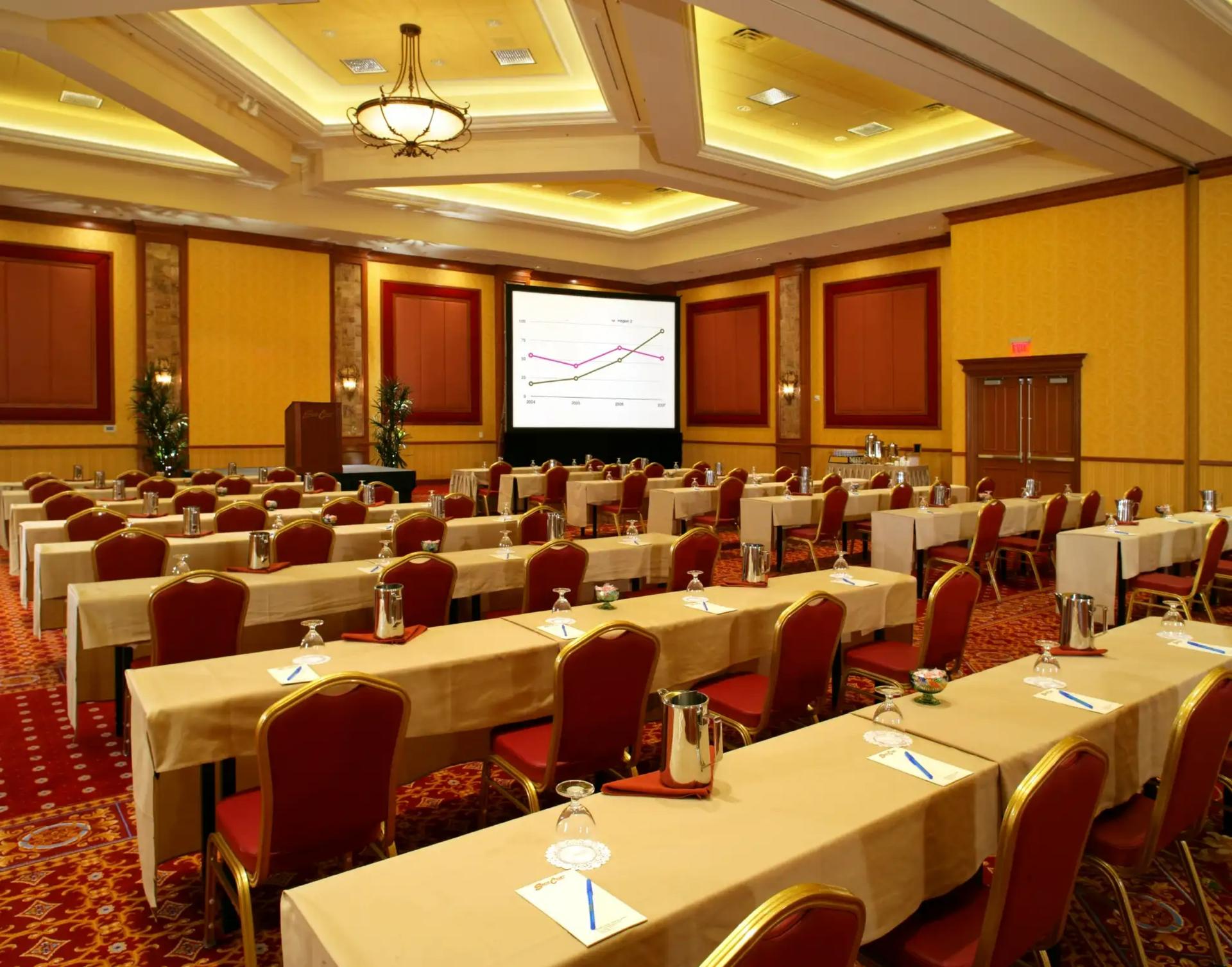 Sonoma Room A & B