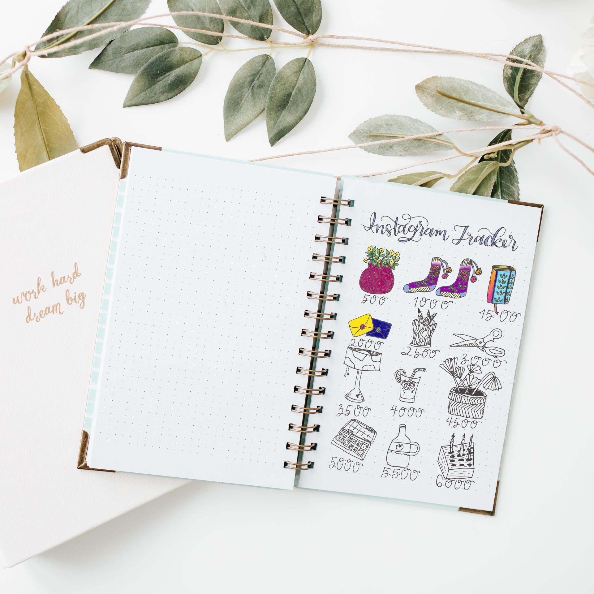 Bullet Journaling® Series Part 2: Getting Started with your Bullet