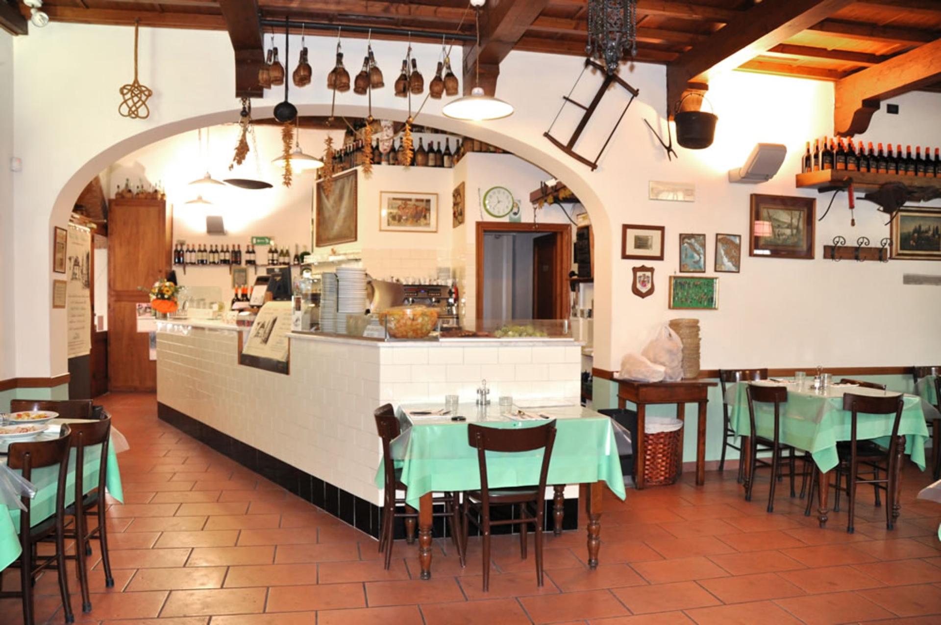 Full Buyout of Trattoria Sabatino