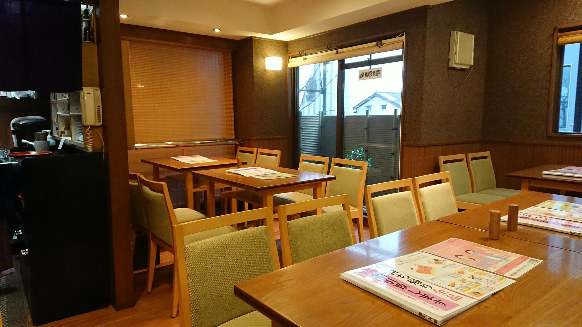 3rd Floor