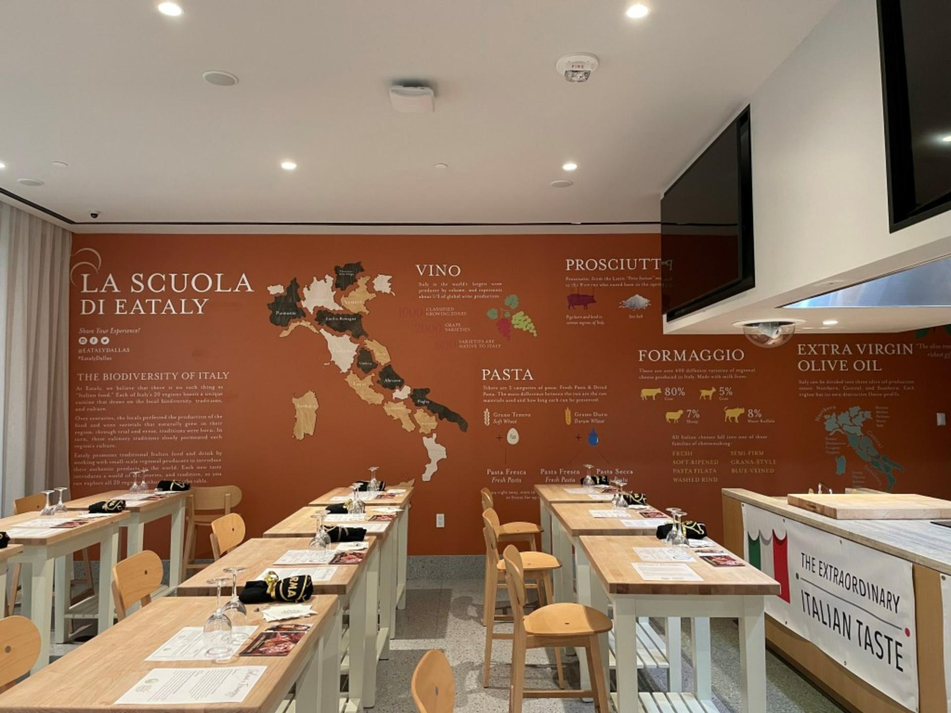 La Scuola