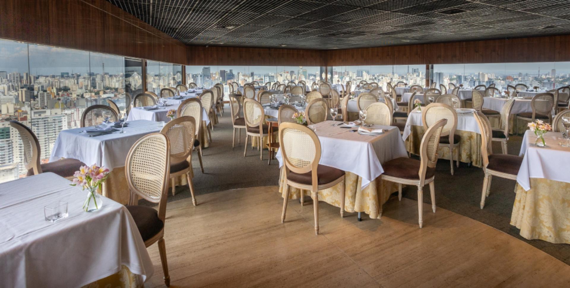 Panorama Room