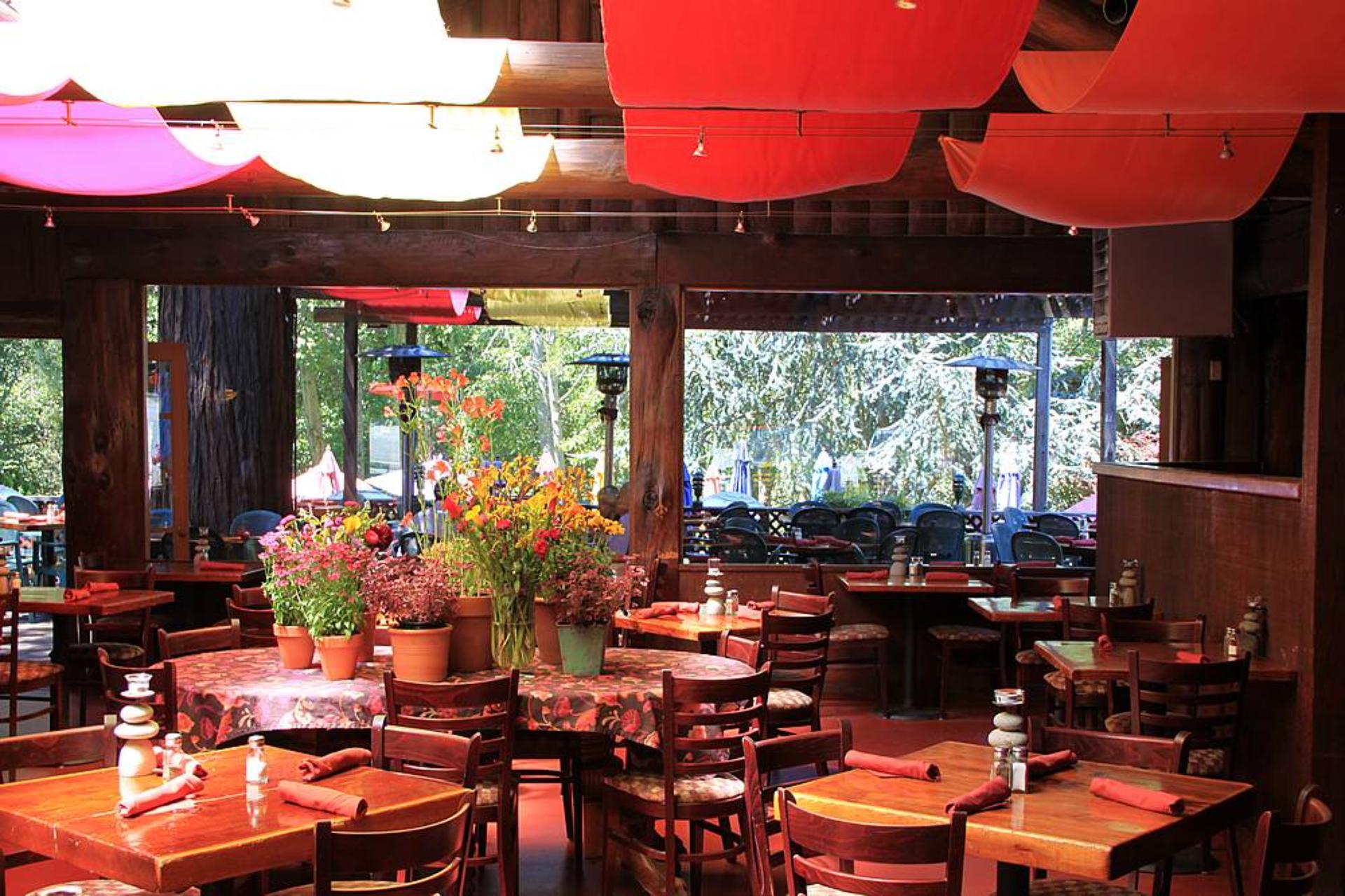 Full Restaurant Buy Out