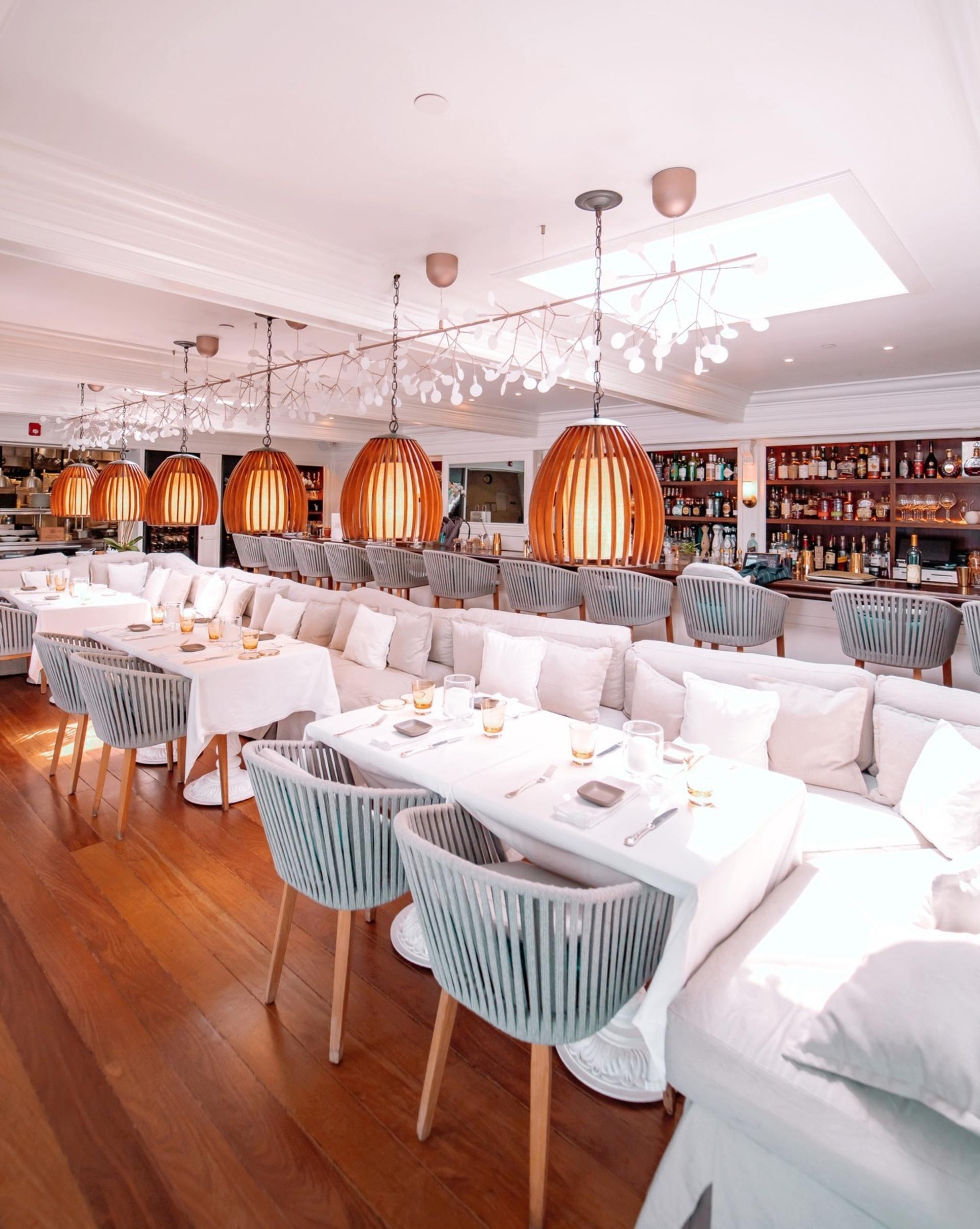 Full Buyout of Betula Aspen