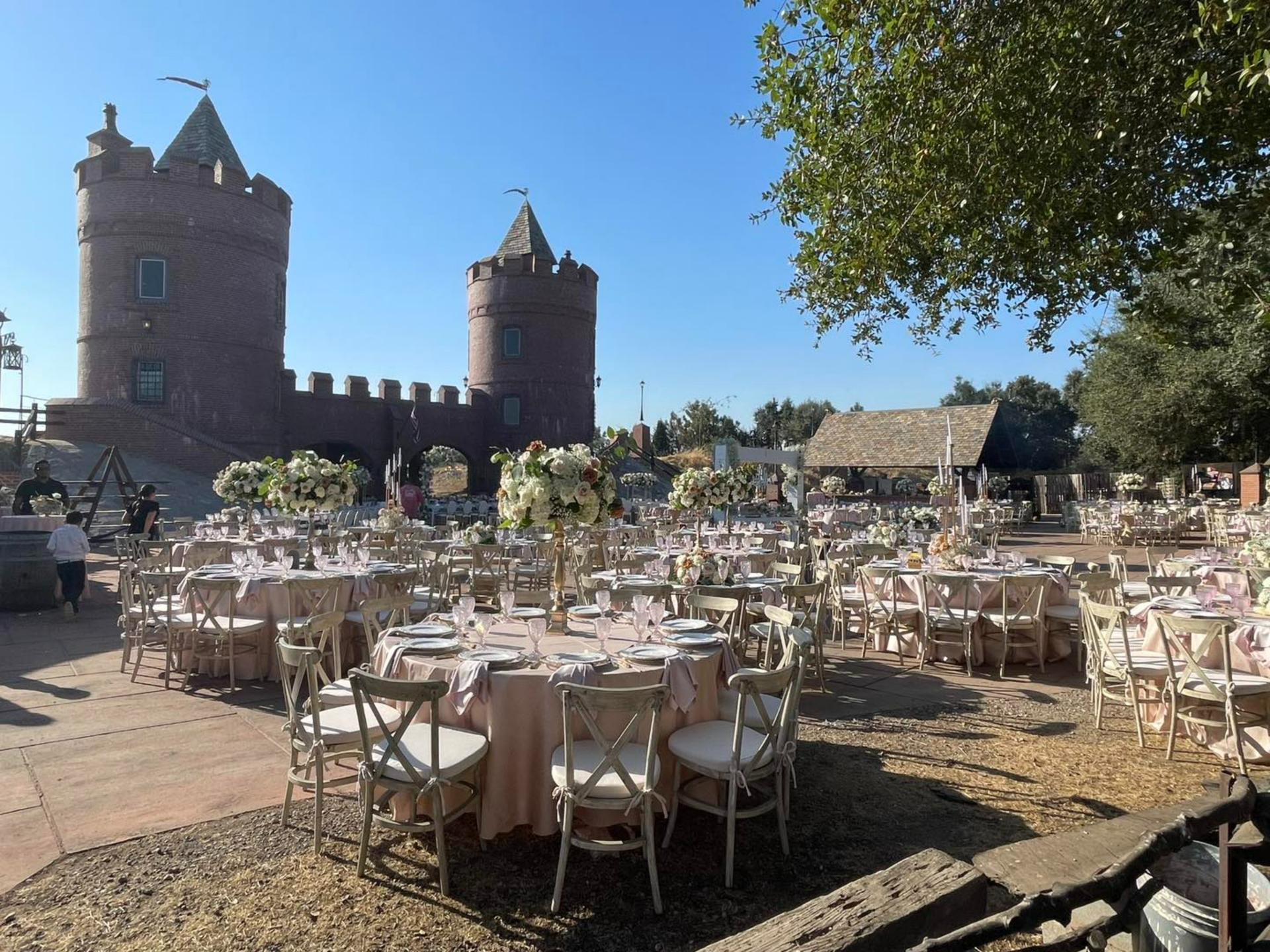 Full Buyout of Castle Noz