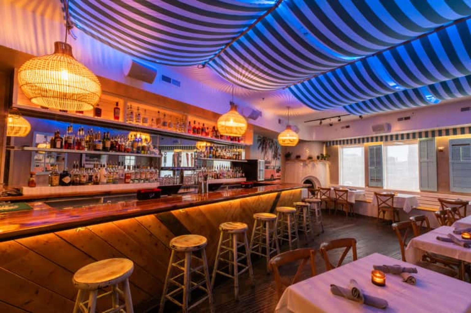 Full Buyout of 801 Restaurant and Bar
