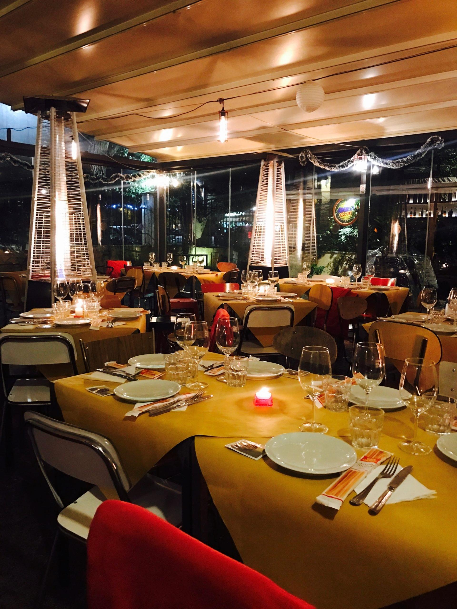 Full Buyout of Ristorante e Pinseria - Saba Caffè & Cucina