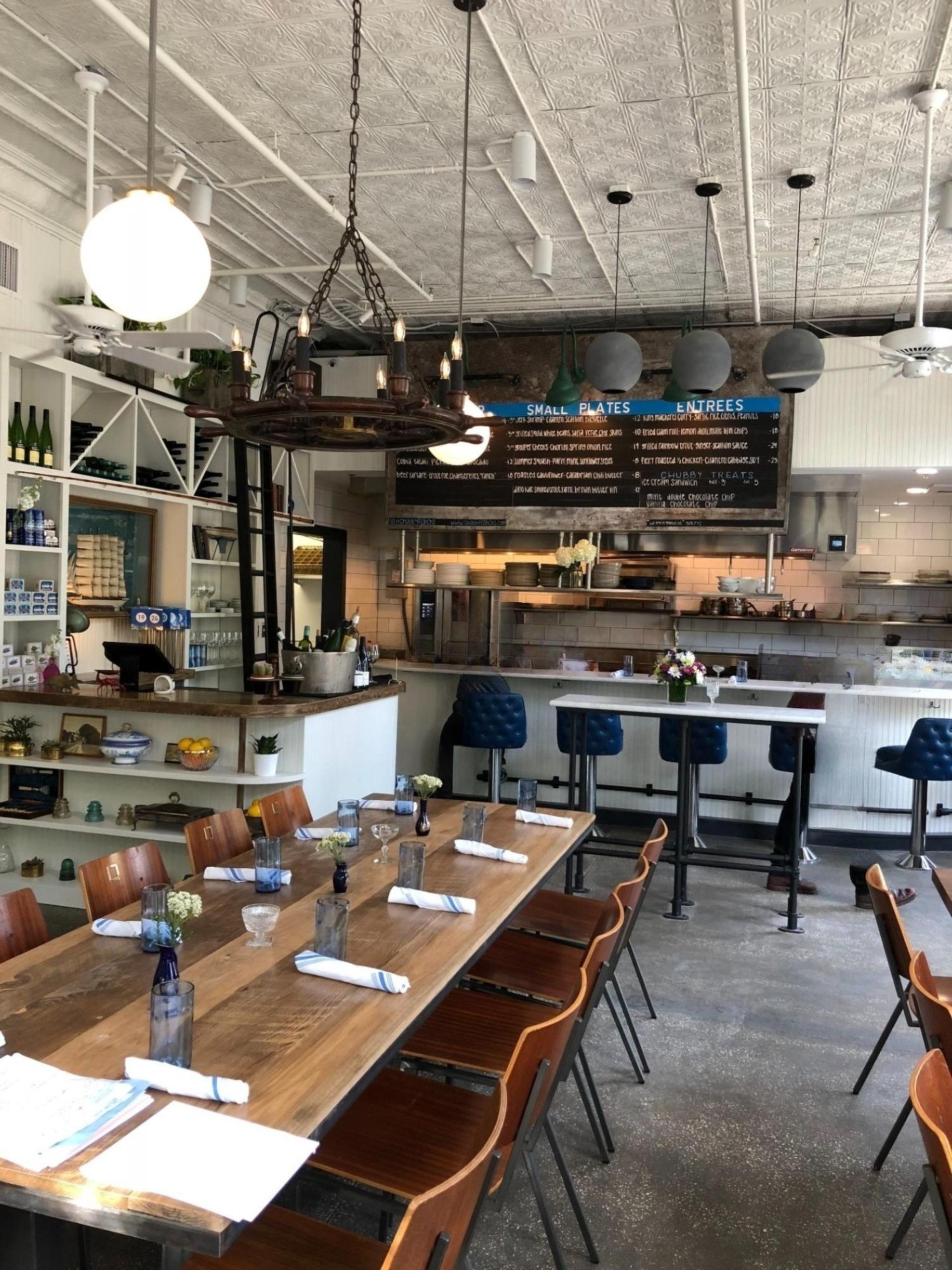 Full Buyout Of The Chubby Fish
