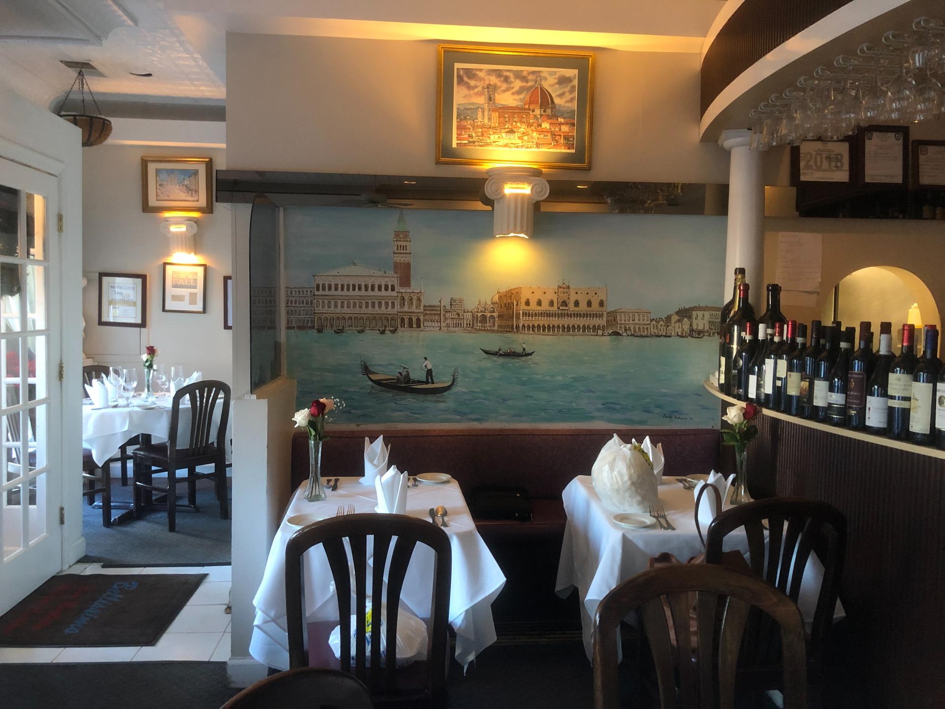 Partial Buyout Of The Bellissimo Restaurant