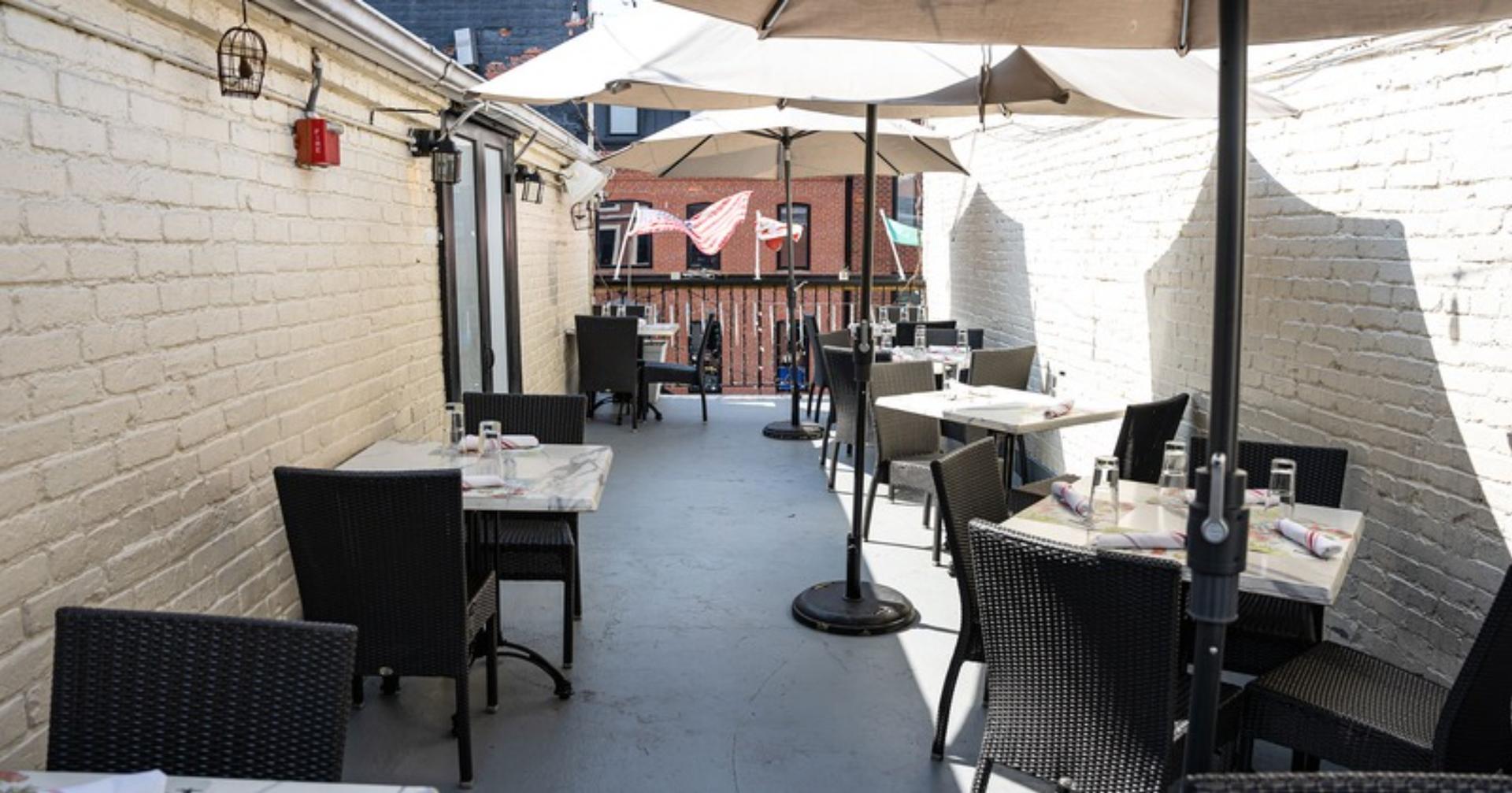 Full Buyout Of The il Canale