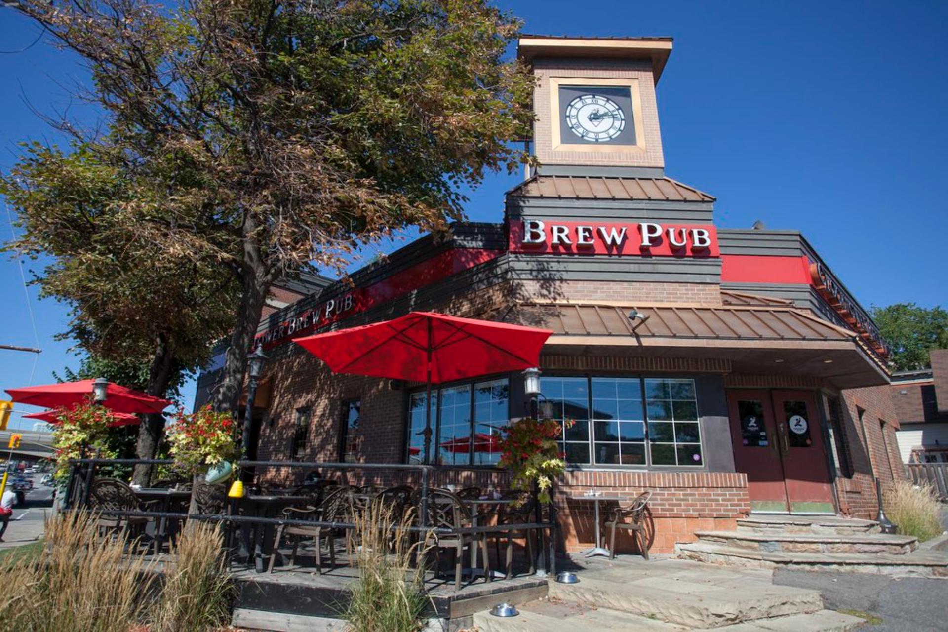 Full Buyout of Clocktower Brew Pub Glebe