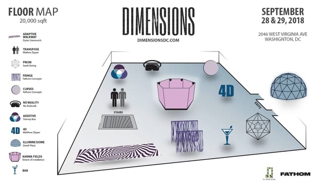 Dimensions - 0