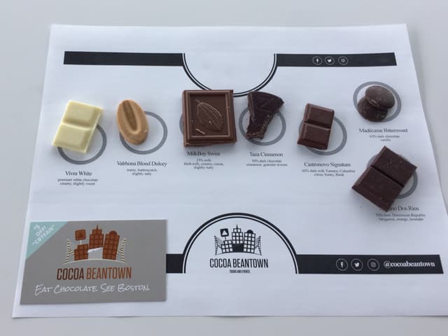 Dynamic Custom Virtual Chocolate Tasting