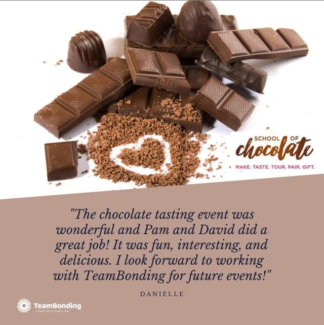 Virtual curated chocolate tasting