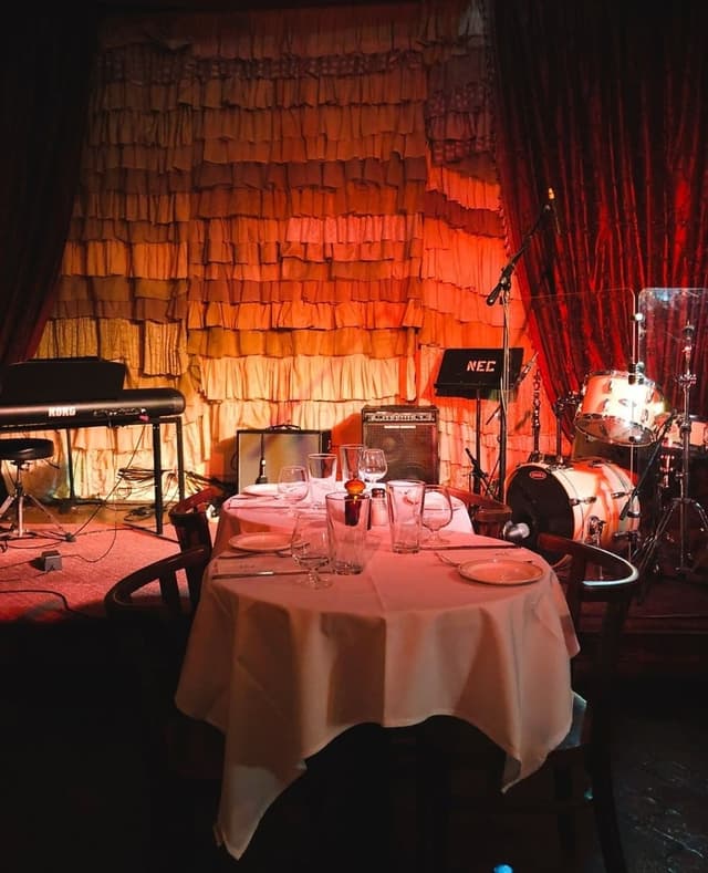 The Beehive Cafe, Best Jazz Club, in Boston