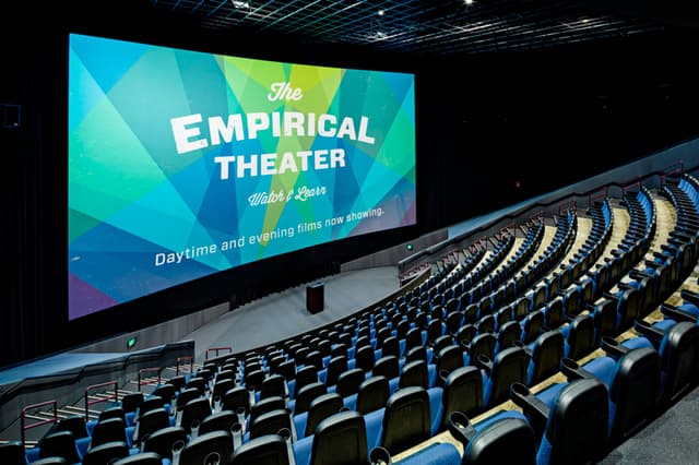 The Empirical Theater