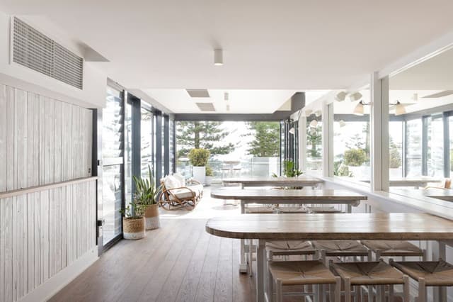 Full Buyout of Beachside Manly Pacific