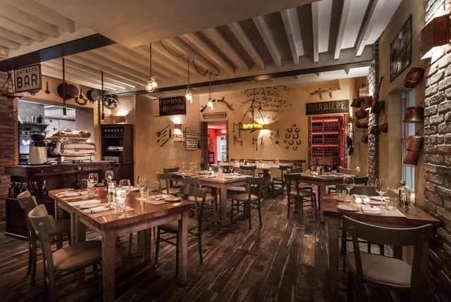 Full Buyout of DIMMI former Baiocco Osteria