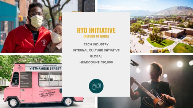 RTO Initiative - 0