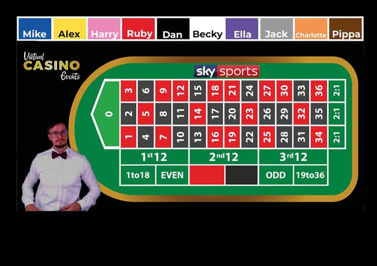 Virtual Casino Event for Sky Sports